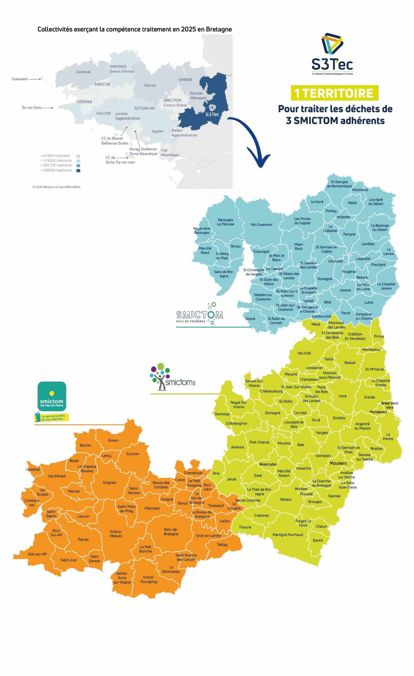 Plan de travail 1
