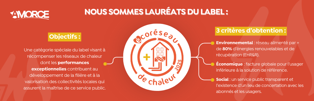 Bandeau Label + écoréseau 2025